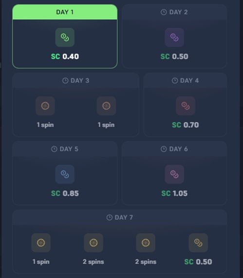 Acebet.cc Daily Bonus