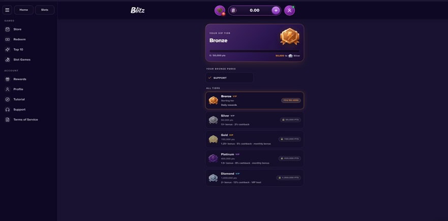 Blitz.us VIP