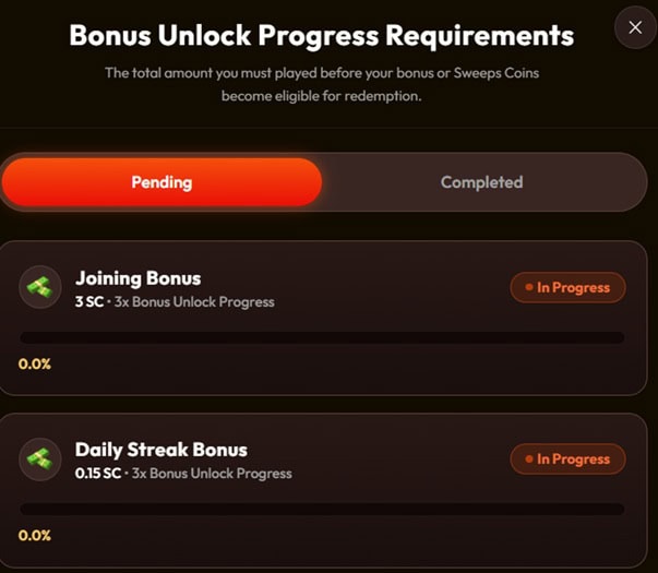 Fire Throne Bonus Requirements