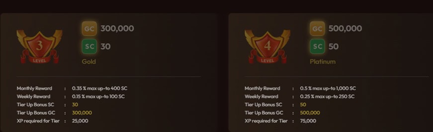 Fire Throne VIP