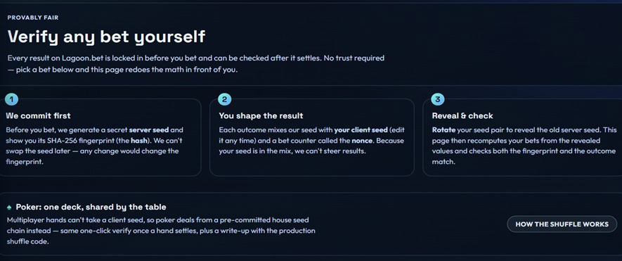 Lagoon.bet Provably Fair