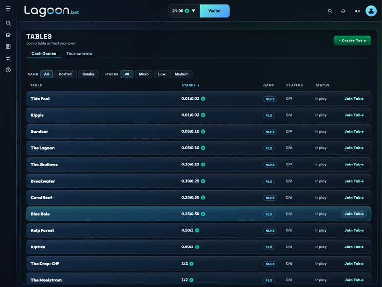 Lagoon.bet Tables
