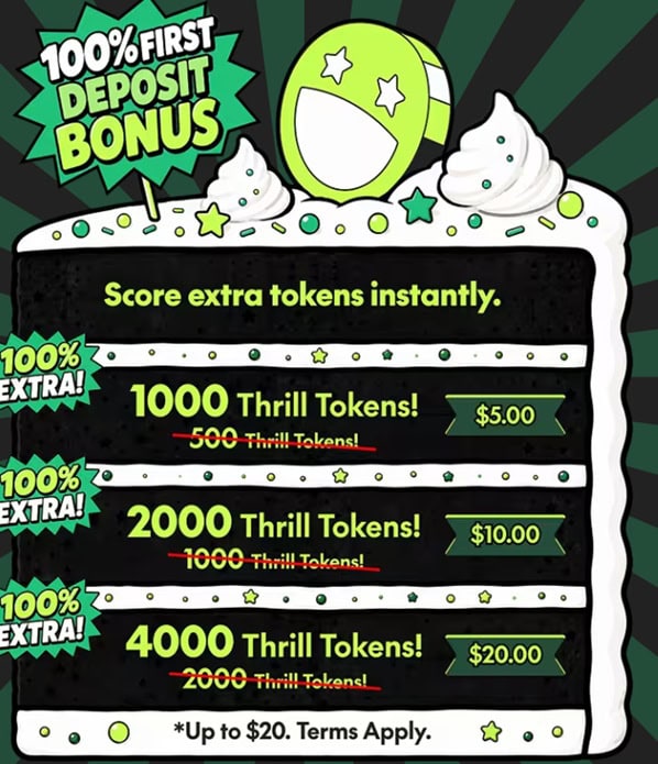 Thrillaroo Bonuses