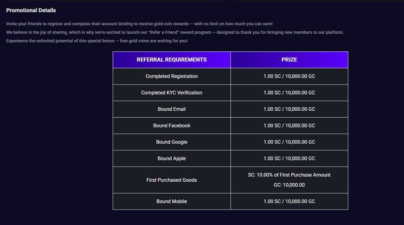 BSweeps Referral Bonus