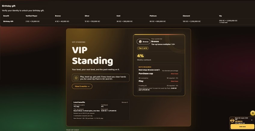 NewLuck VIP