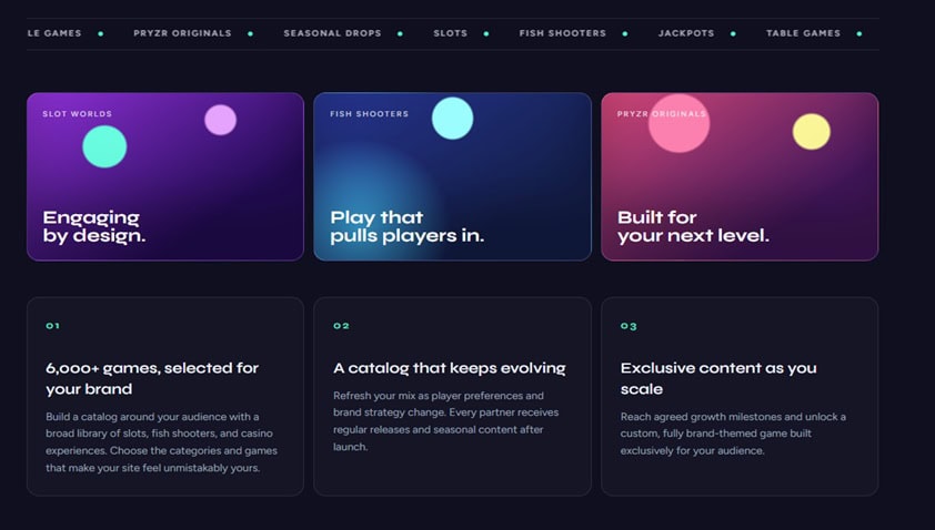 Pryzr Company Games