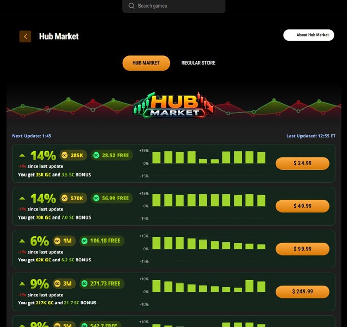 Slothub.us Hub Market