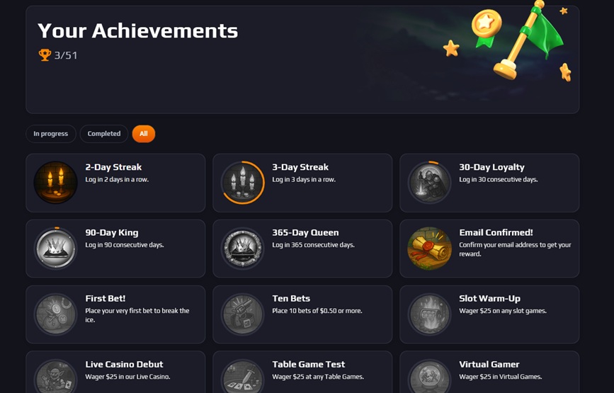 TitanTreasure Achievements